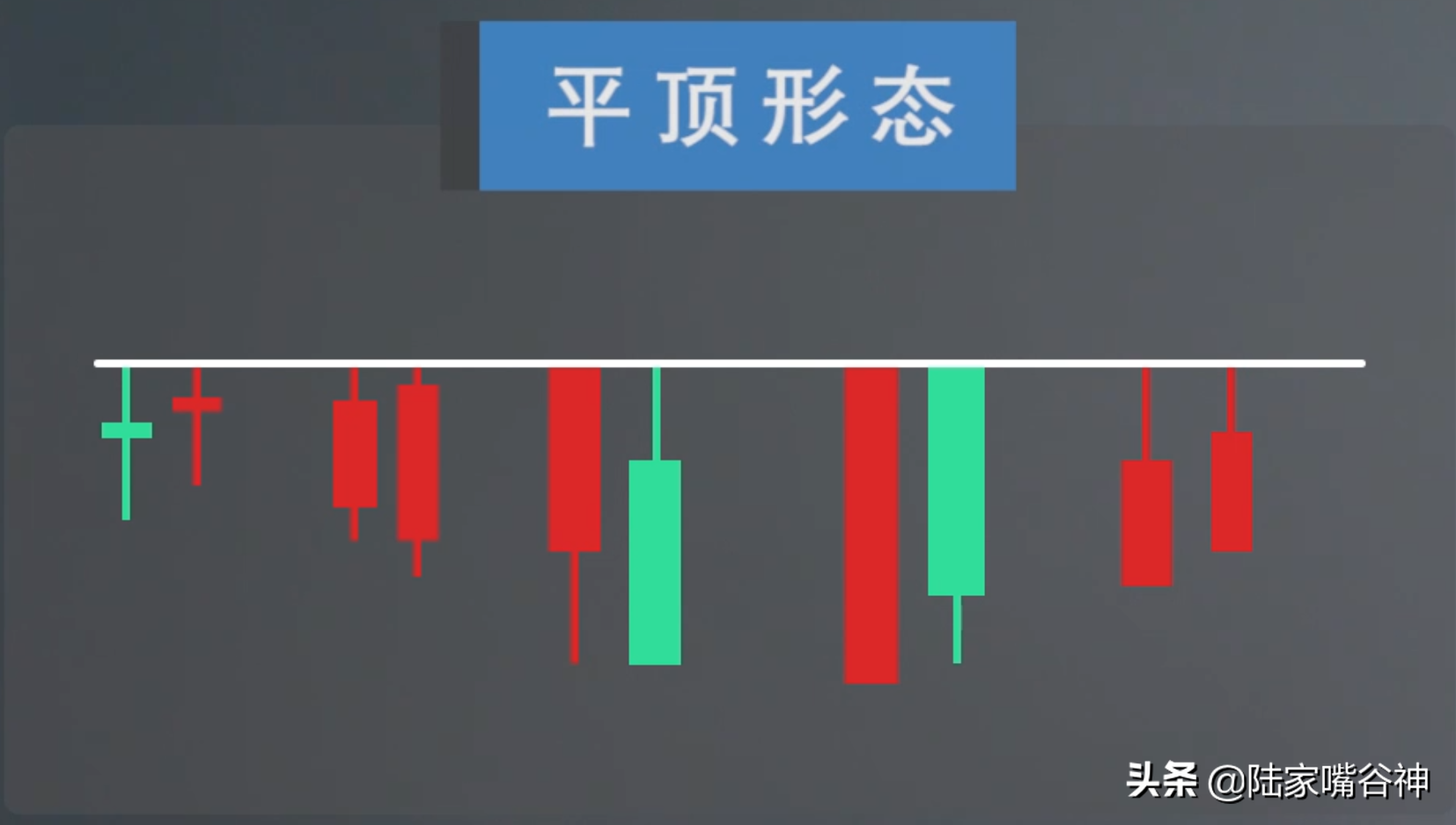 股票这种形态出现还不赶紧跑？开盘立马清仓不犹豫