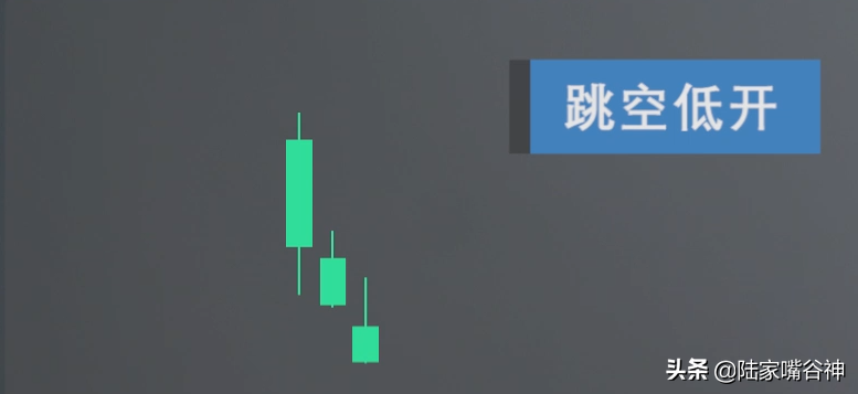 炒股会这一招轻松抄底埋伏在牛股低点位就是翻番