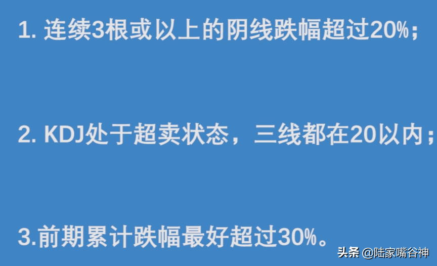 炒股会这一招轻松抄底埋伏在牛股低点位就是翻番