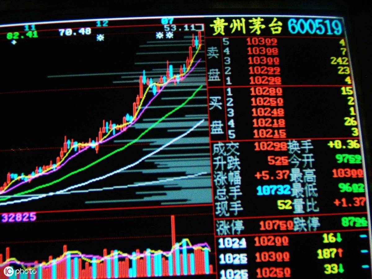 股票无量上涨会有什么结果？