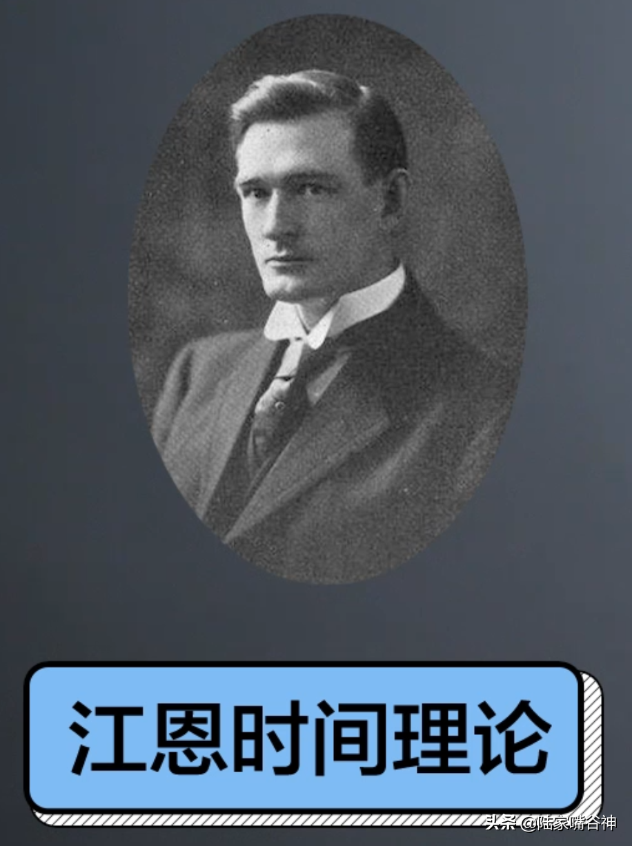 大盘连跌两个月现在能不能抄底？让江恩法则告诉你