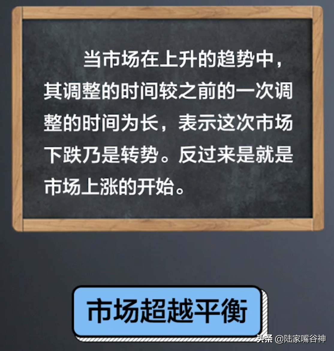 大盘连跌两个月现在能不能抄底？让江恩法则告诉你