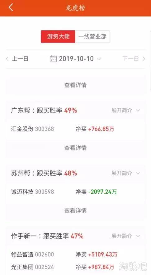 游资天天涨停板为什么成不了首富？