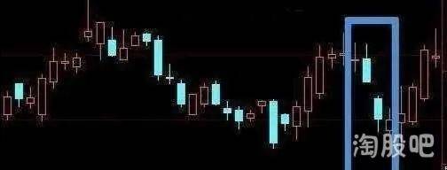 股票接连疯涨庄家是怎么出货的？此文很短却讲透了主力