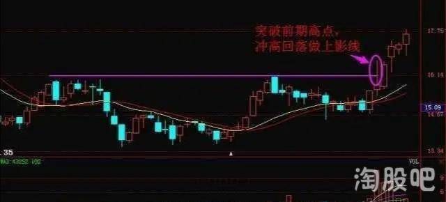 股票接连疯涨庄家是怎么出货的？此文很短却讲透了主力