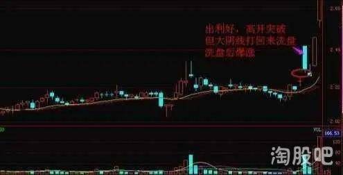 股票接连疯涨庄家是怎么出货的？此文很短却讲透了主力