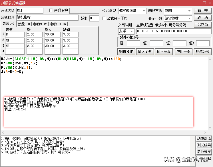 做T0操作战法篇一KRC共振T0战法