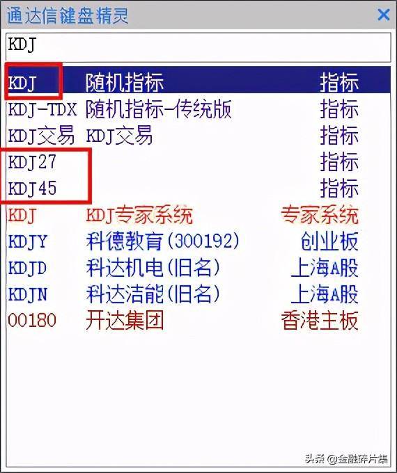 做T0操作战法篇二3K共振战法