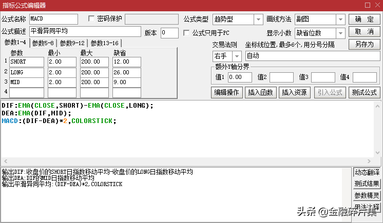 MACD高级说明书1一文讲透MACD的工作原理