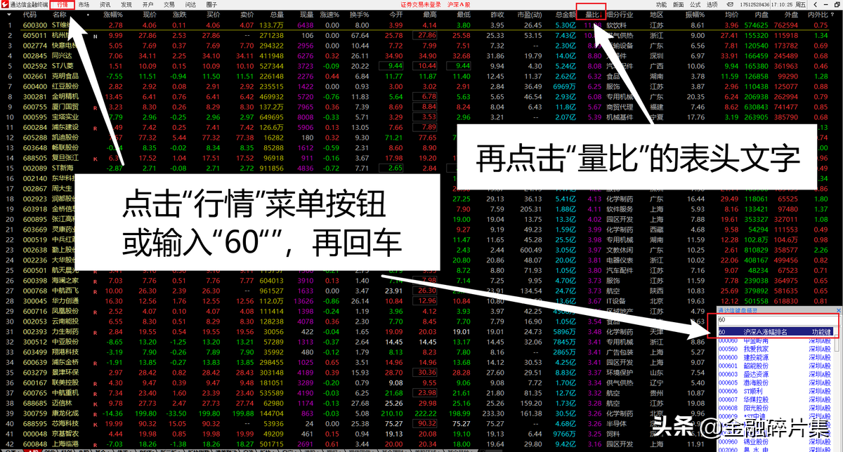 MACD高级说明书4一文讲透三朵金花涨停战法