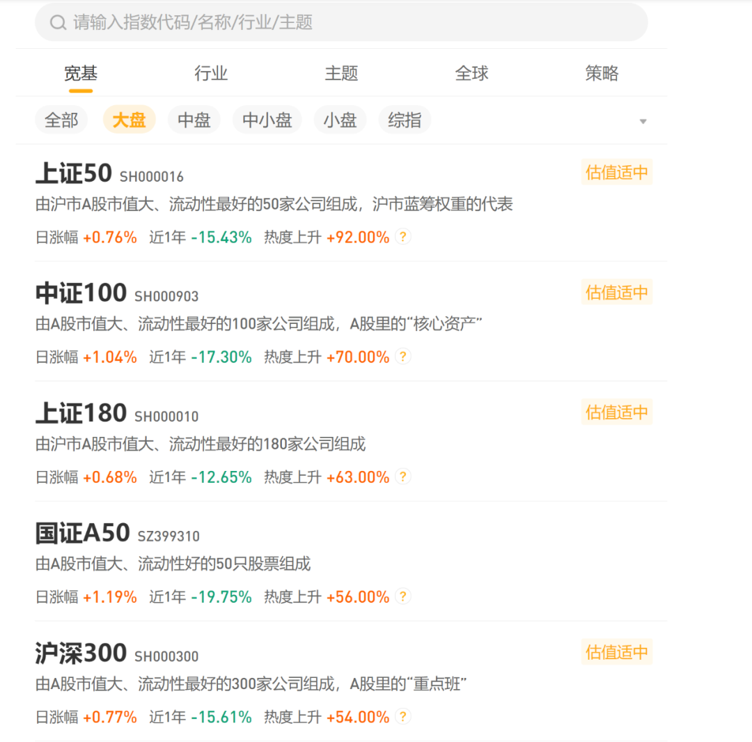怎样判断基金当前是高还是低？
