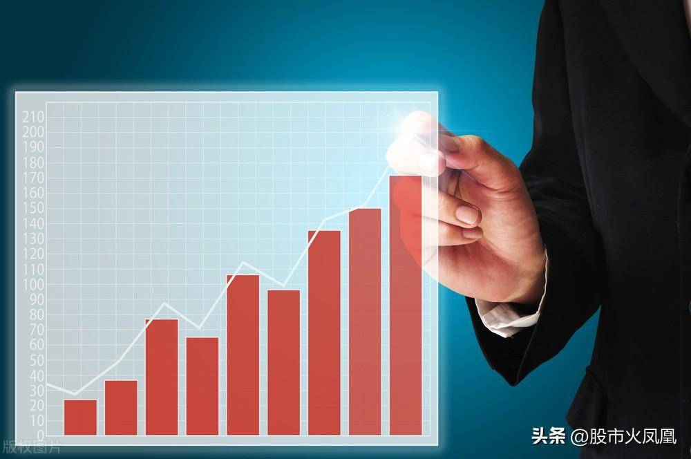 一篇短文让你学会看成交量的运用