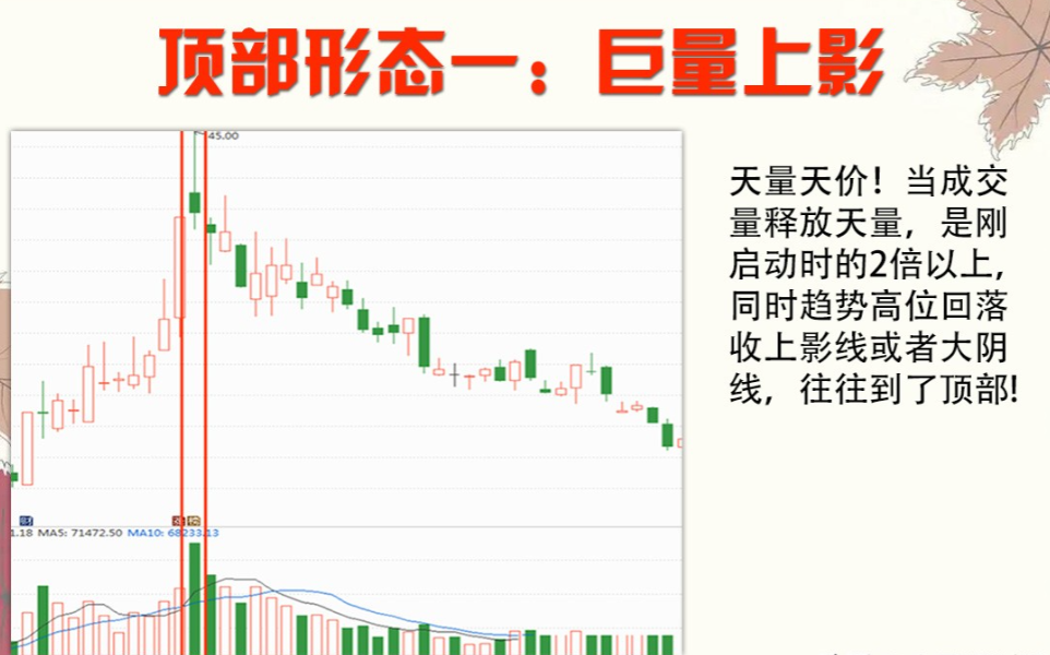 A股用最笨的方法炒股普通人也能实现复利！建议收藏