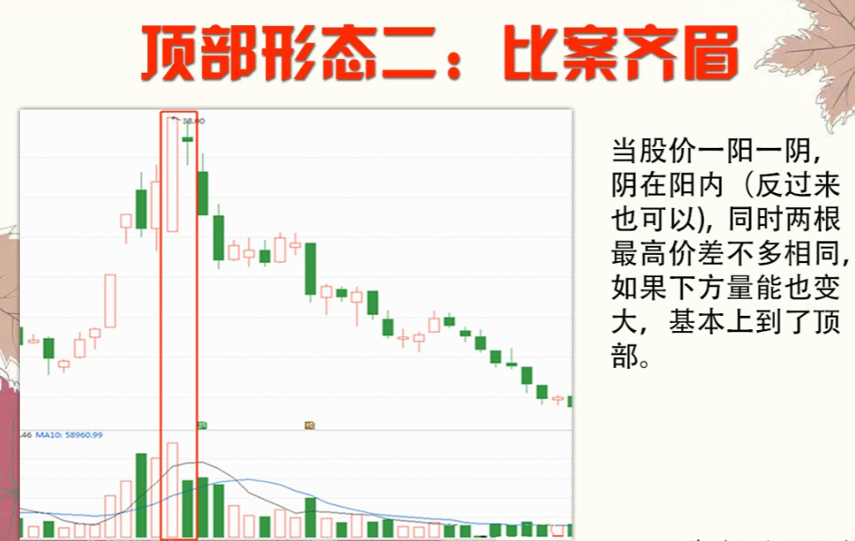A股用最笨的方法炒股普通人也能实现复利！建议收藏