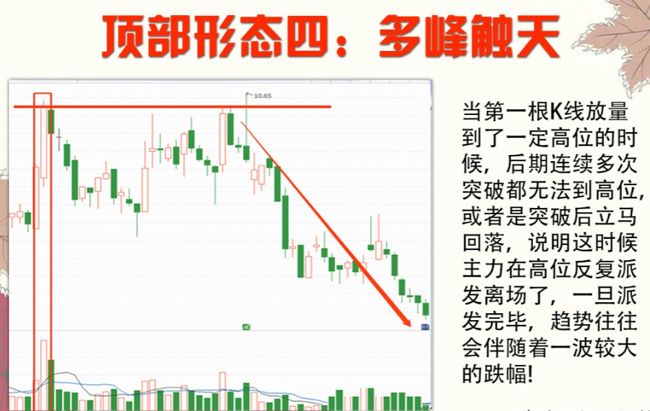 A股用最笨的方法炒股普通人也能实现复利！建议收藏