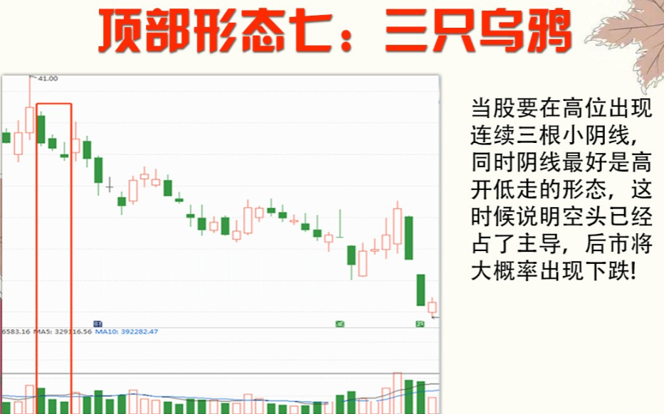 A股用最笨的方法炒股普通人也能实现复利！建议收藏