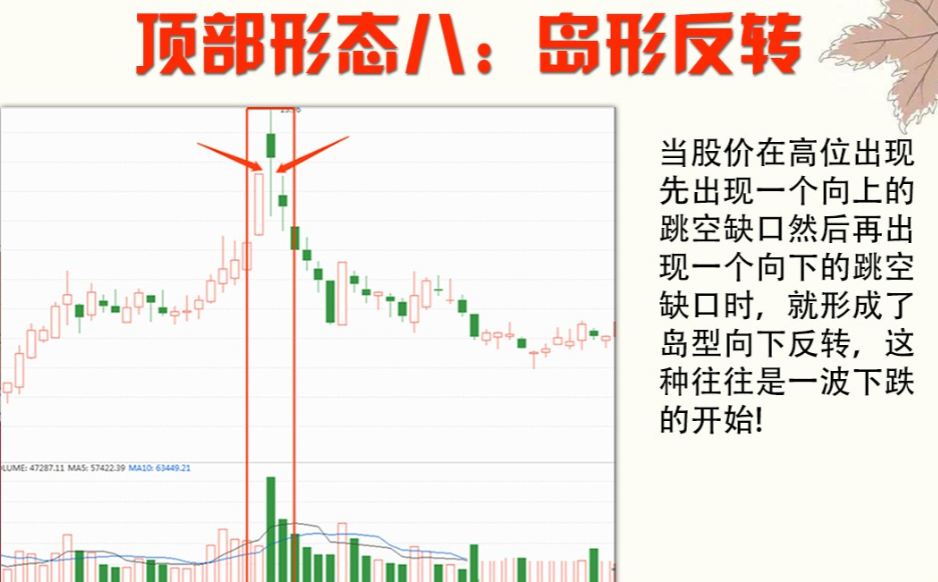 A股用最笨的方法炒股普通人也能实现复利！建议收藏