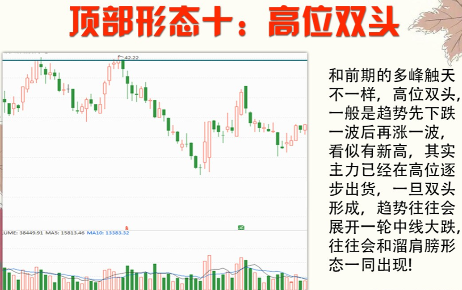 A股用最笨的方法炒股普通人也能实现复利！建议收藏