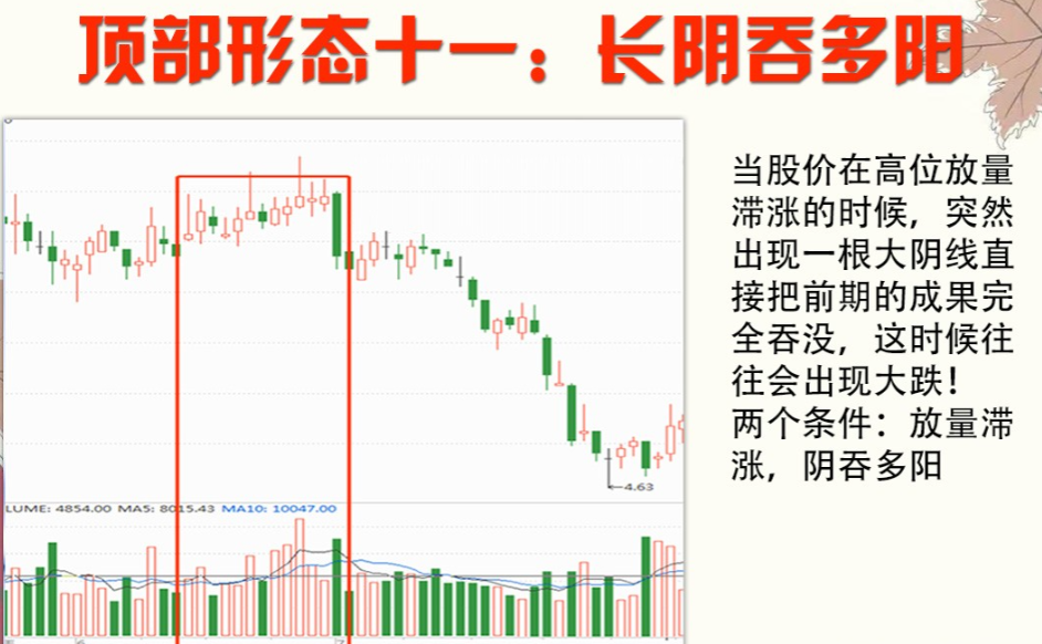 A股用最笨的方法炒股普通人也能实现复利！建议收藏