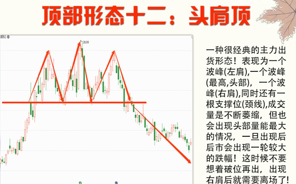 A股用最笨的方法炒股普通人也能实现复利！建议收藏