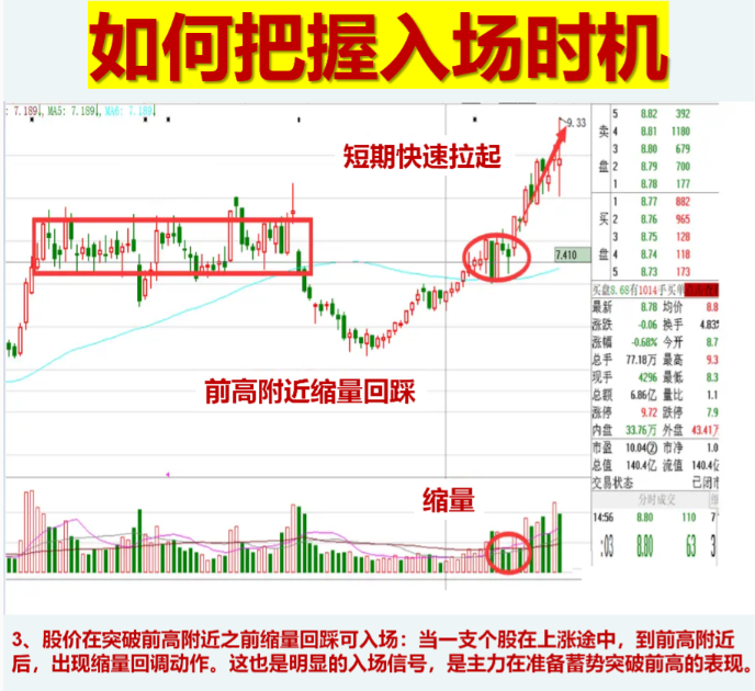 散户亏损的根源是什么