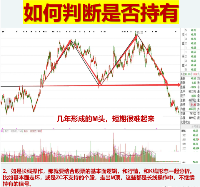 散户亏损的根源是什么
