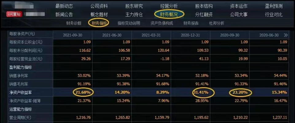 A股技术分析有用吗？到底怎么用才能赚钱？