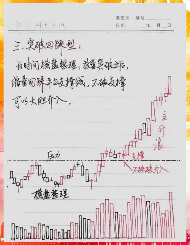 股票成交量的意义？