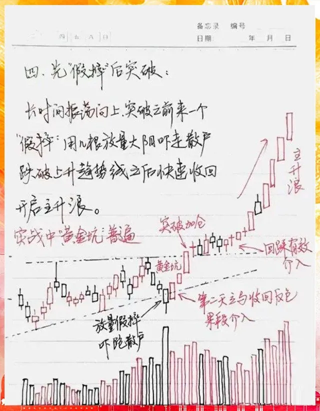 股票成交量的意义？