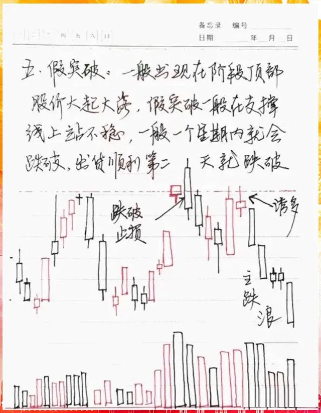股票成交量的意义？