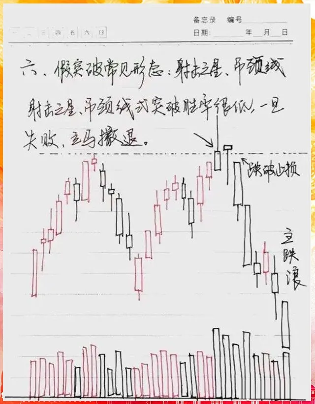 股票成交量的意义？