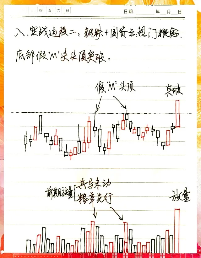 股票成交量的意义？