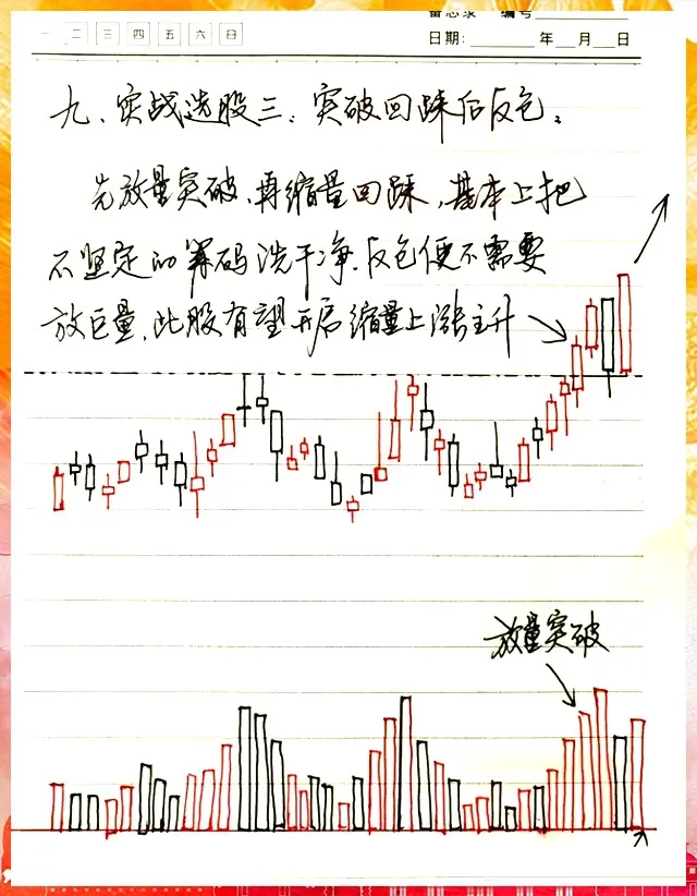 股票成交量的意义？