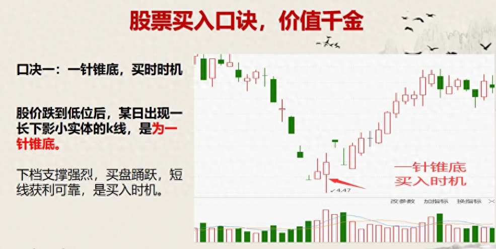 为什么90以上散户都在亏钱？