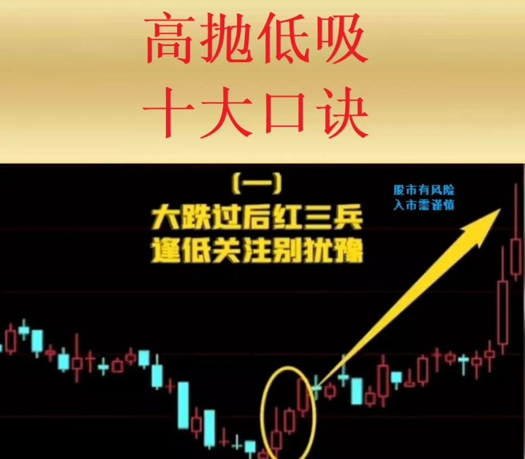 股票亏损超过40还能回本吗？