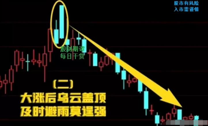 股票亏损超过40还能回本吗？