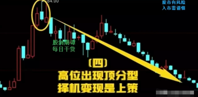 股票亏损超过40还能回本吗？