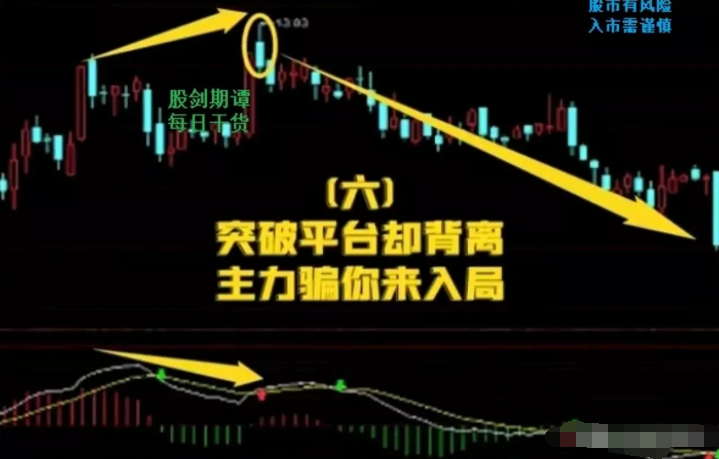 股票亏损超过40还能回本吗？