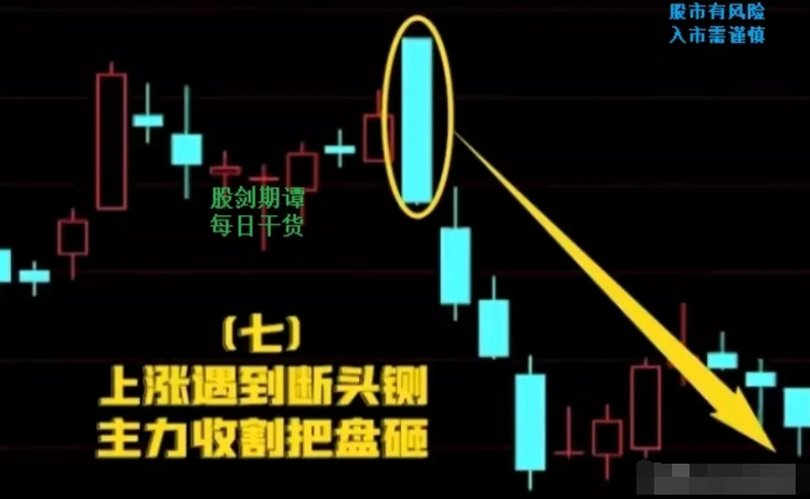 股票亏损超过40还能回本吗？