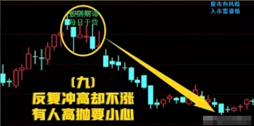 股票亏损超过40还能回本吗？