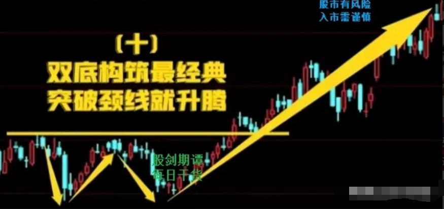 股票亏损超过40还能回本吗？