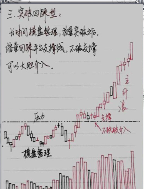 炒股的尽头是什么？