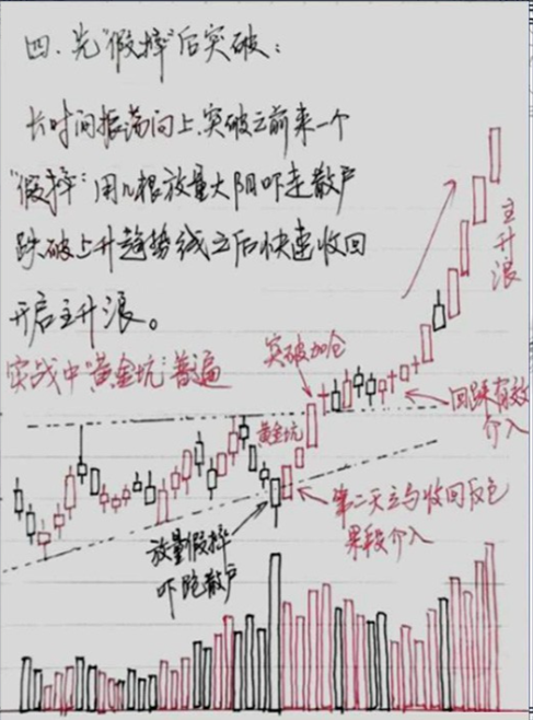 炒股的尽头是什么？