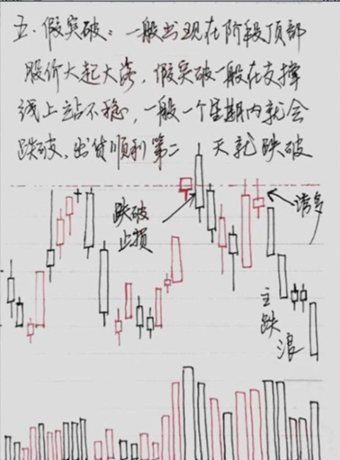 炒股的尽头是什么？