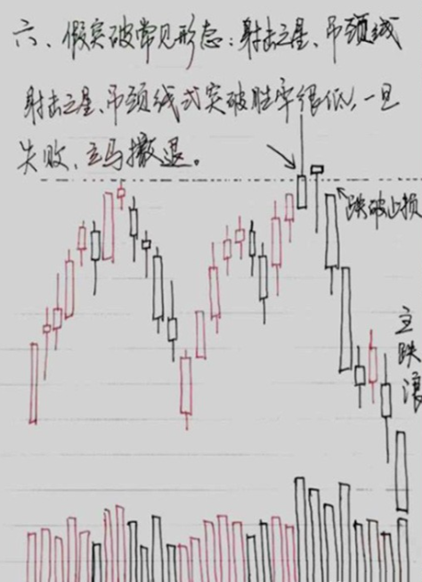 炒股的尽头是什么？