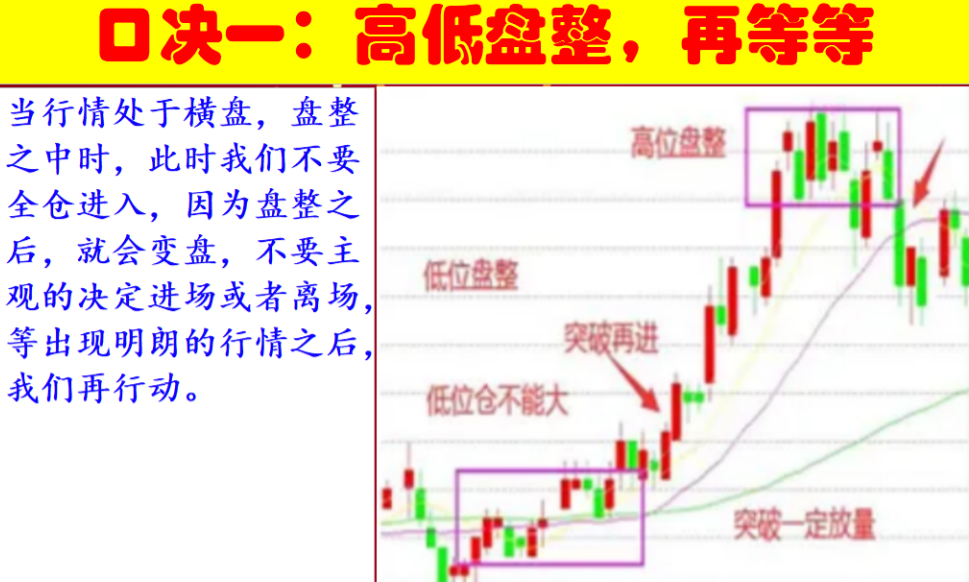 普通散户有什么笨方法在A股赚钱？