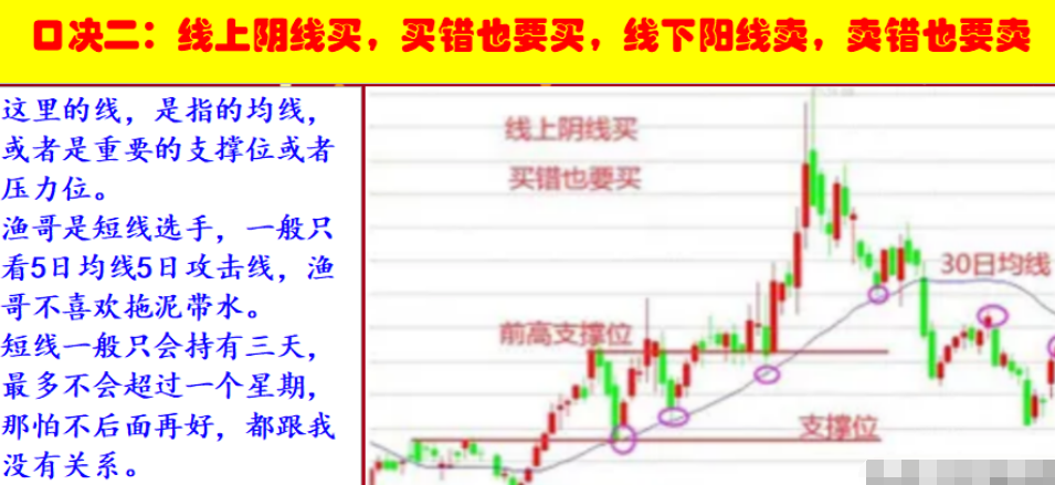 普通散户有什么笨方法在A股赚钱？