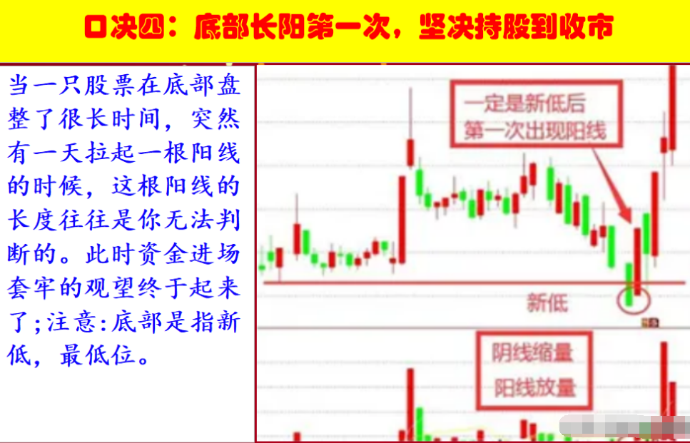 普通散户有什么笨方法在A股赚钱？