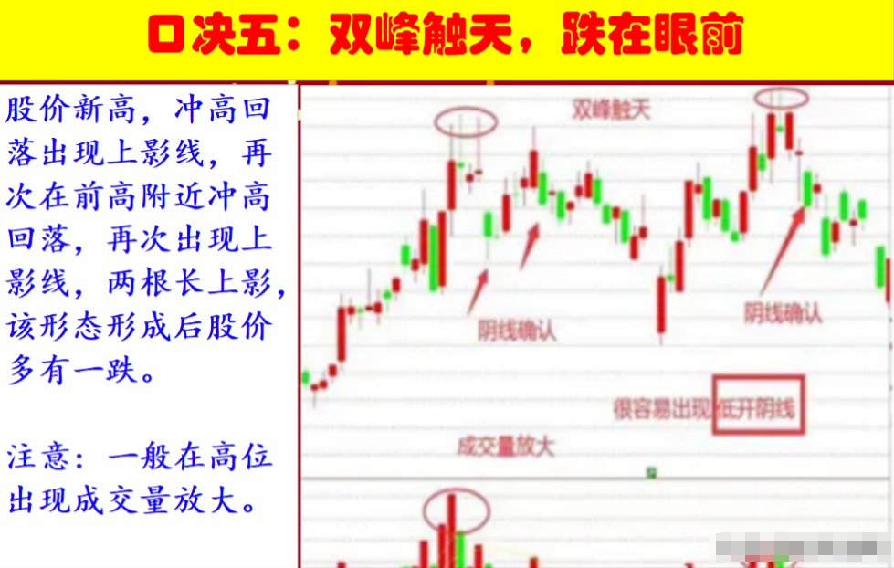 普通散户有什么笨方法在A股赚钱？