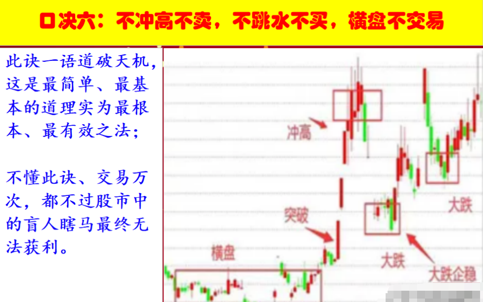 普通散户有什么笨方法在A股赚钱？